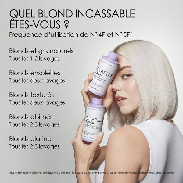 Nº.5P BLONDE ENHANCER™ TONING CONDITIONER