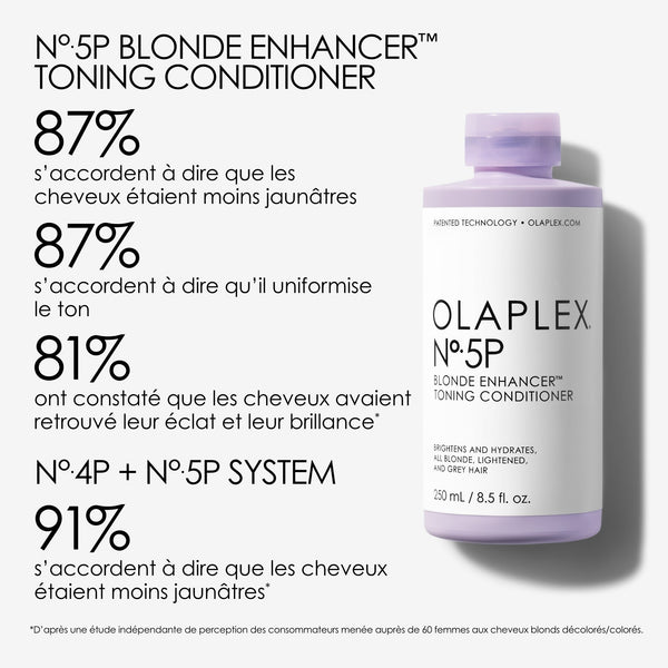 Nº.5P BLONDE ENHANCER™ TONING CONDITIONER