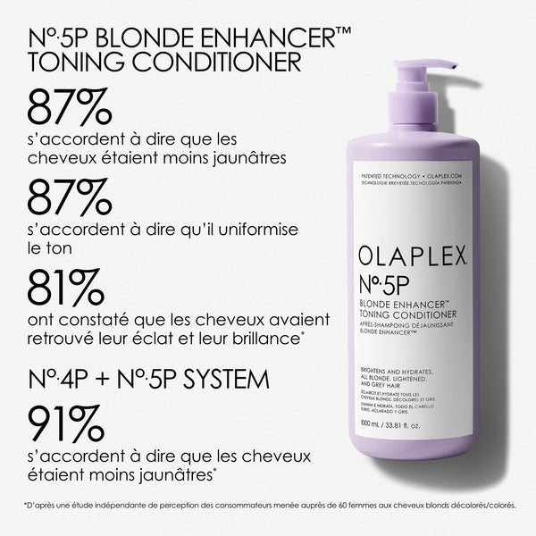 Nº.5P BLONDE ENHANCER™ TONING CONDITIONER LITRE