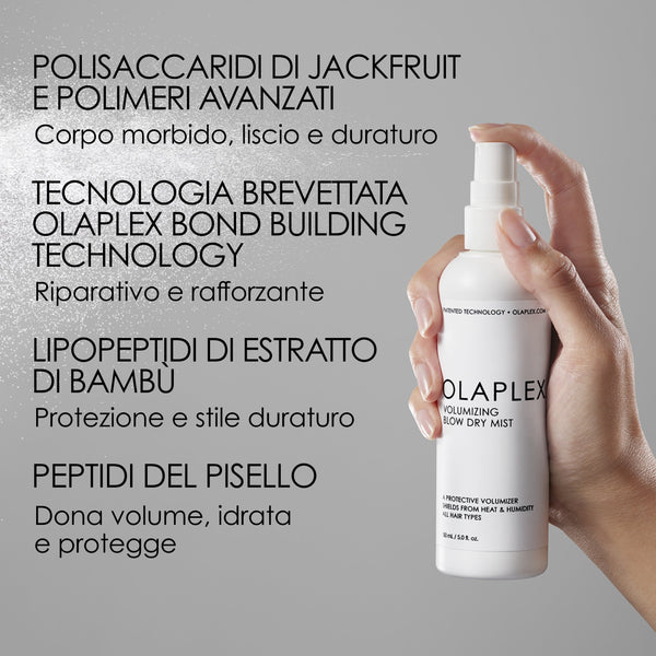 COMPLETE OLAPLEX STYLING KIT