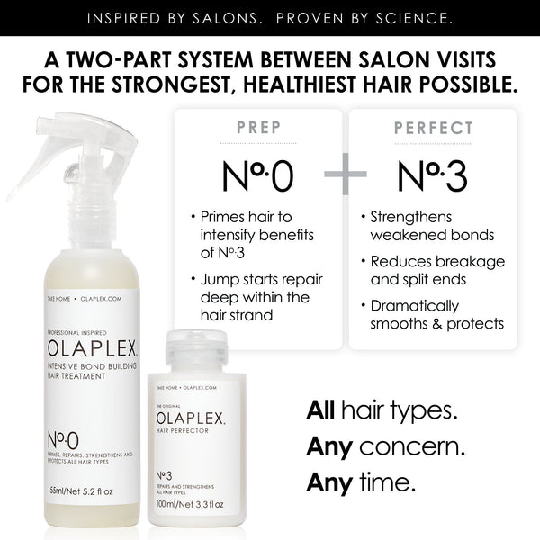 HEALTHY HAIR STARTER SET